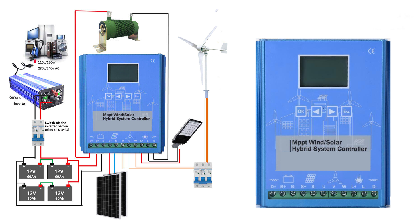 3000 W Hibrit Kontrol Cihazı 201