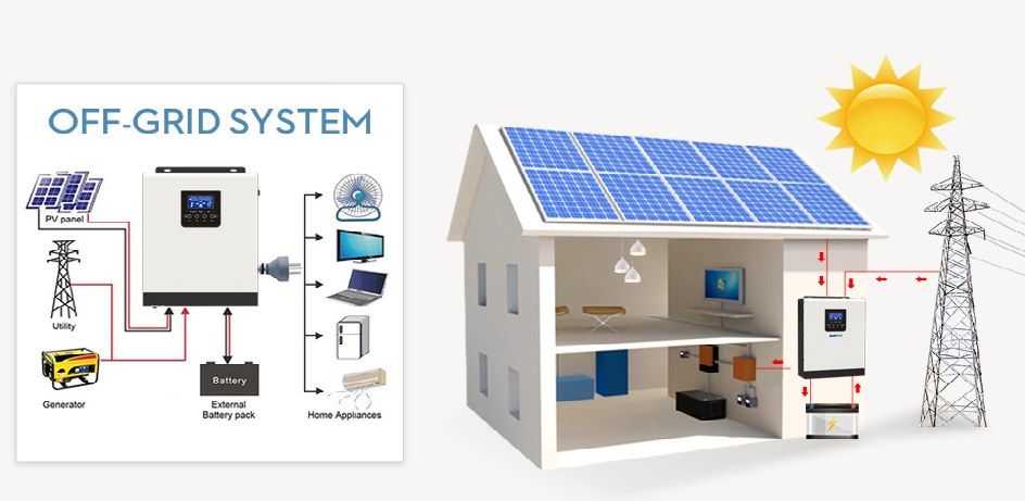 2,4 KW Solar Hibrit Inverter