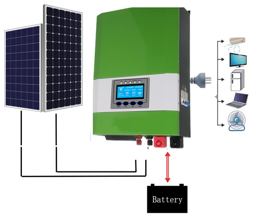 5 KW Solar Hibrit Inverter